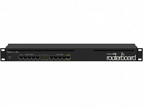 Маршрутизатор MikroTik RB2011iL-RM RouterBOARD 2011iL-RM with Atheros 74K MIPS CPU, 64MB RAM, 5xLAN, SxGbit LAN, RouterOS L4, 1U rackmount case, PSU